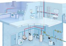 Как организовать водоснабжение частного дома своими руками: правила устройства и схемы